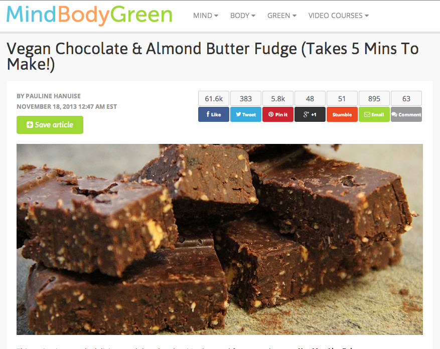 Vegan Chocolate & Almond Butter Fudge (Takes 5 Mins To Make!)
